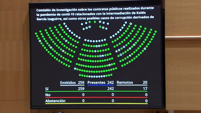 Votaron a favor os 259 senadores presentes