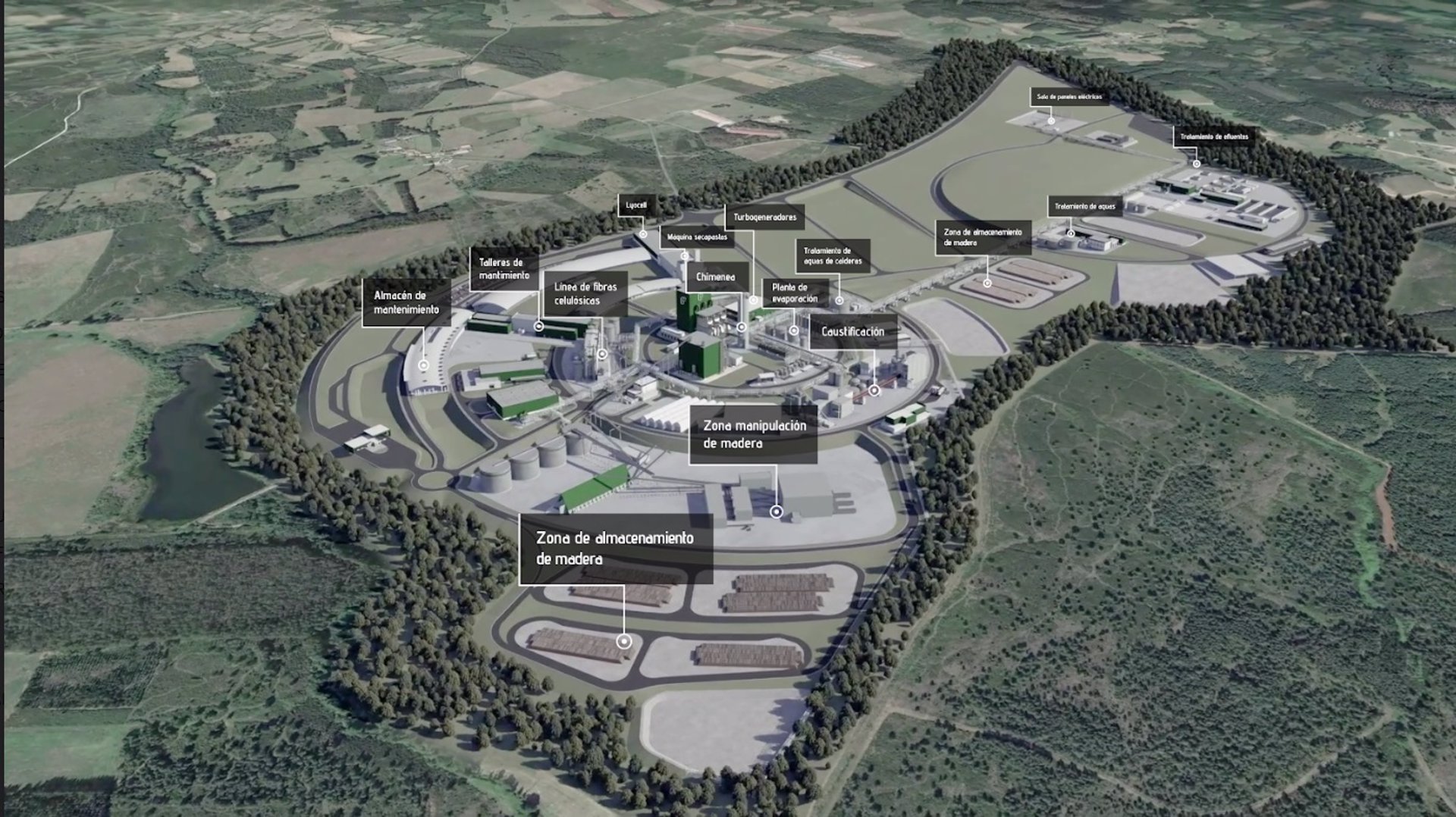 Infografía do proxecto de fábrica de Altri (Greenfiber)